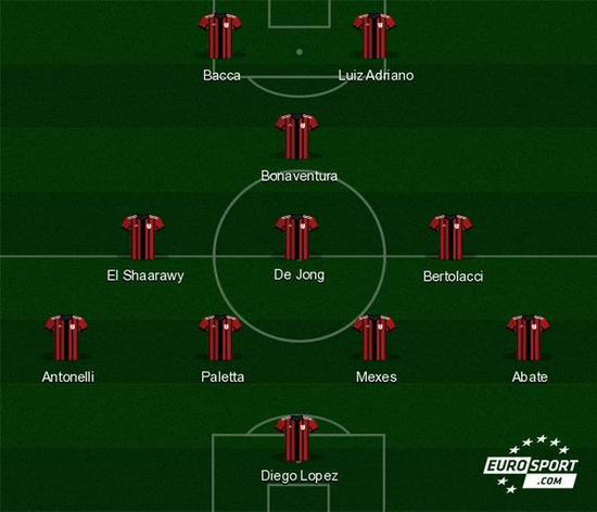 都是状态回 都是状态回